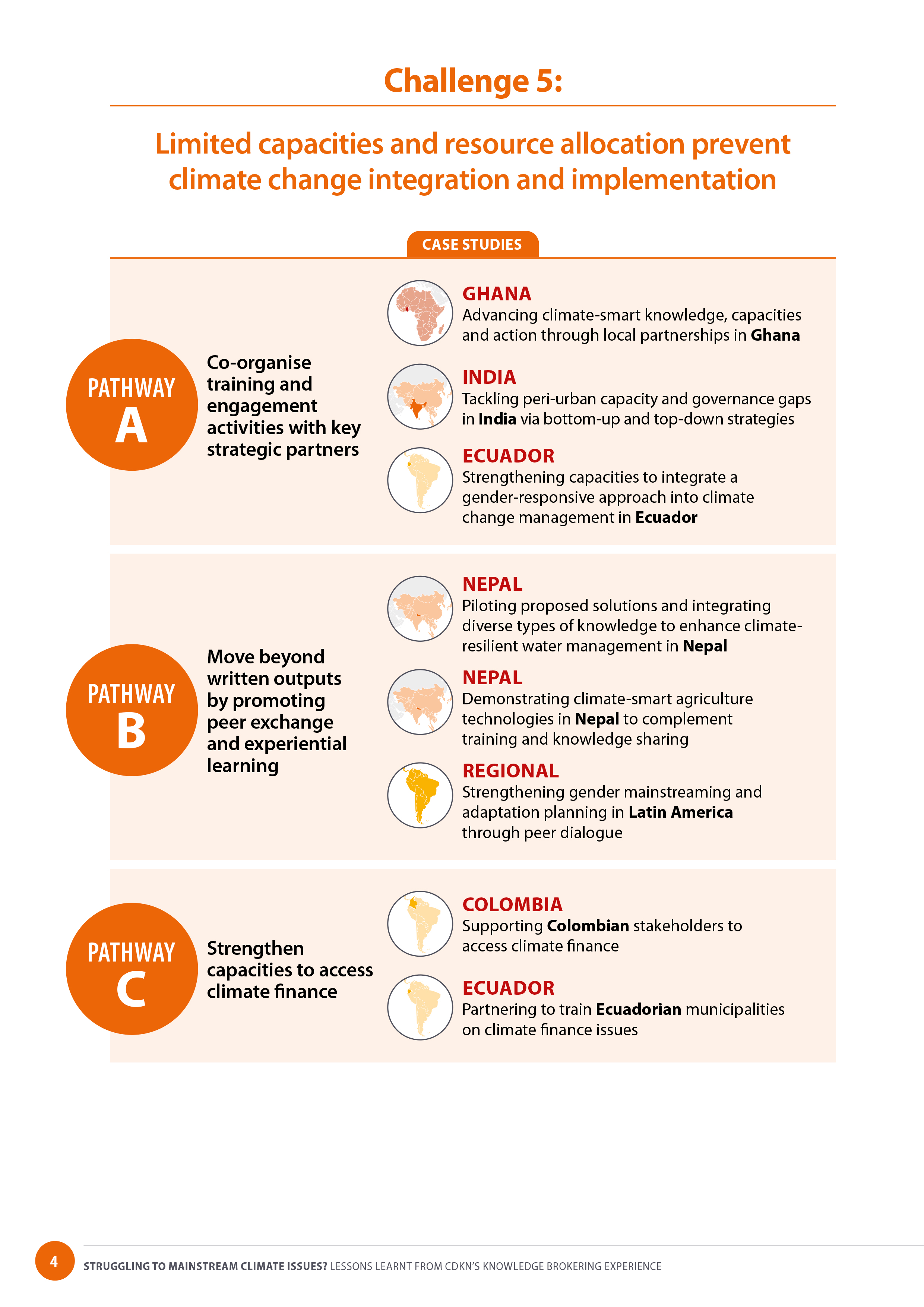Challenge five map of case studies