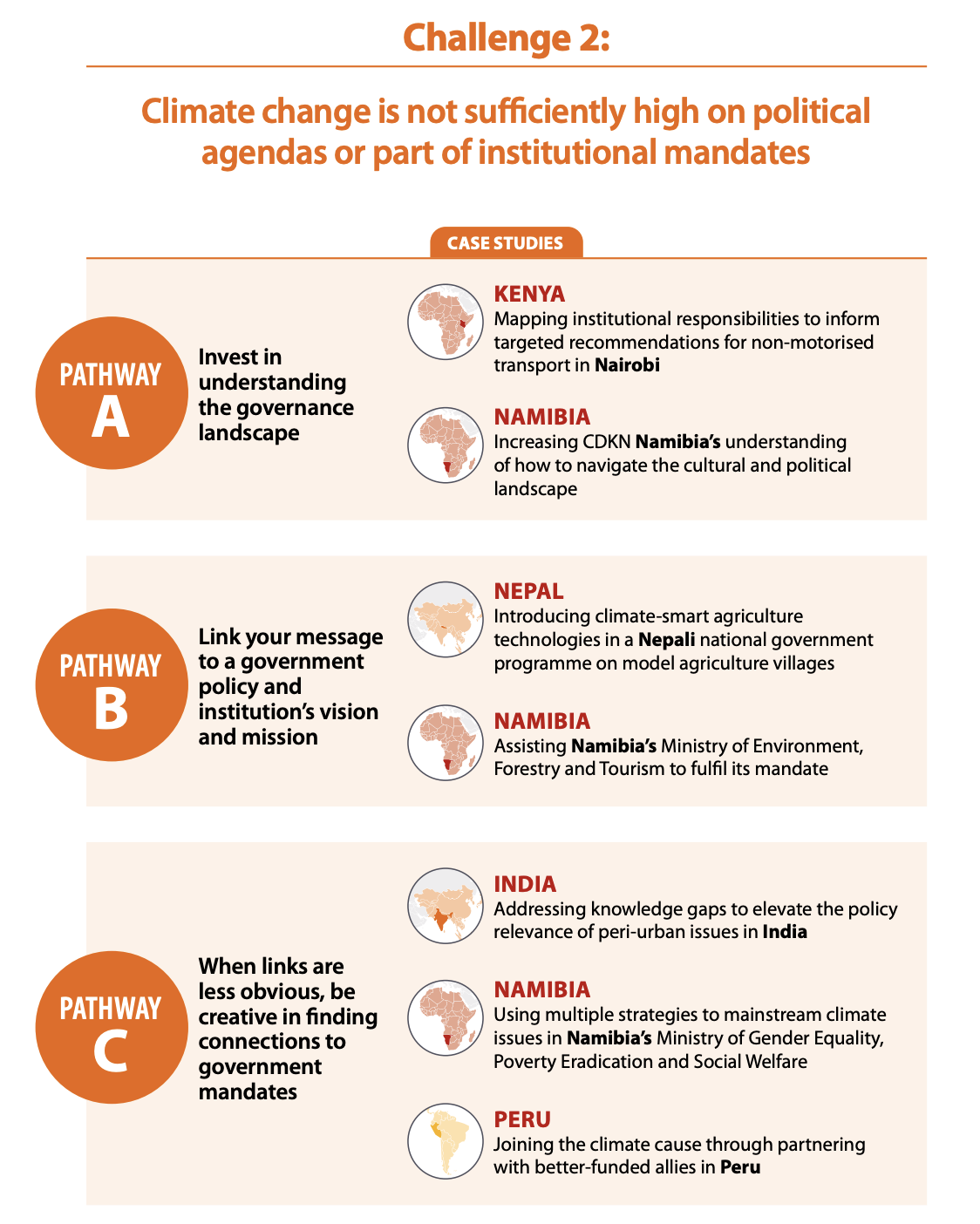 Challenge 2 map of case studies