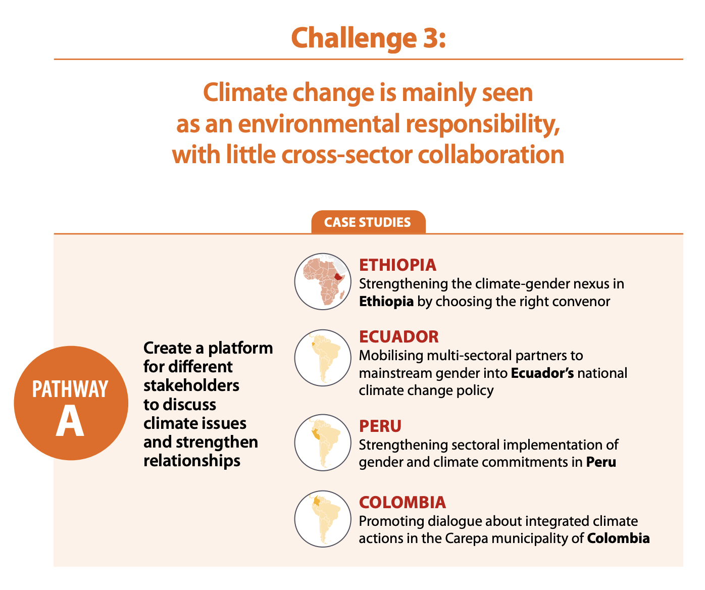 Challenge 3 map of case studies