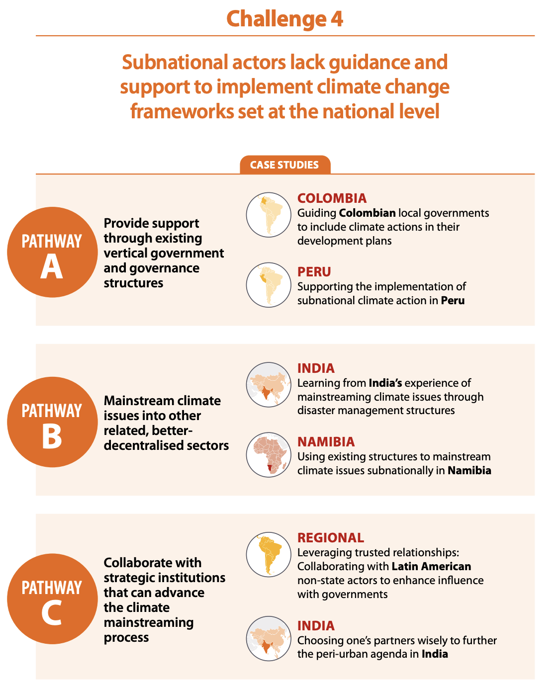 Challenge 4 map of case studies