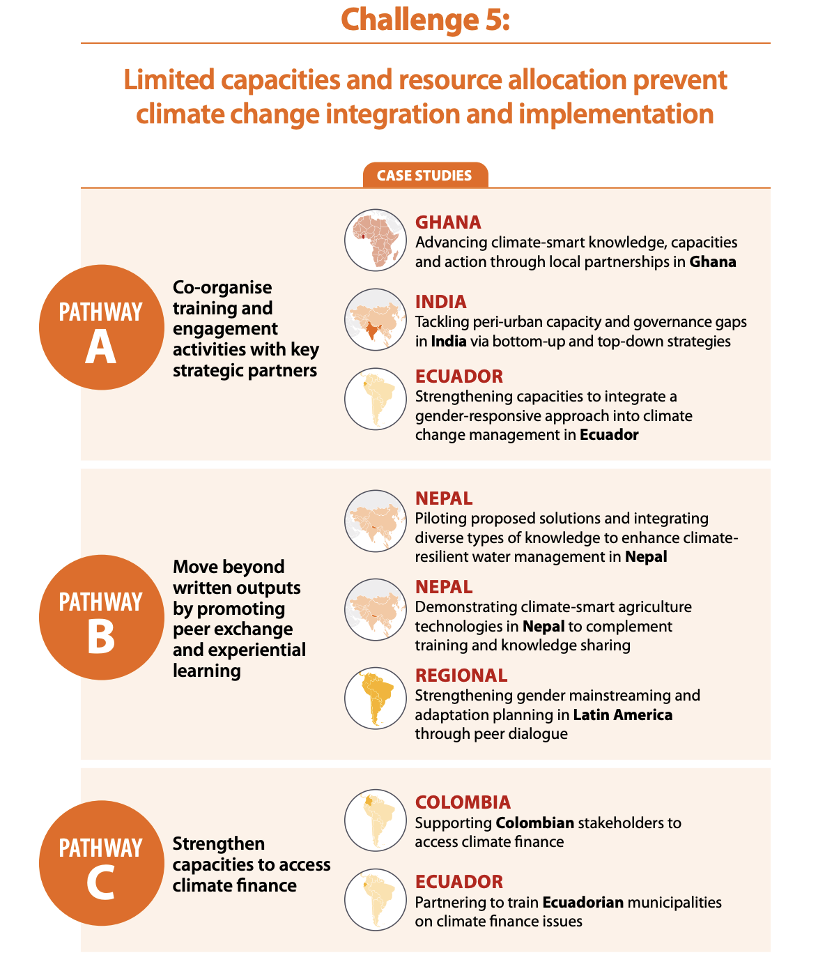 Challenge 5 map of case studies