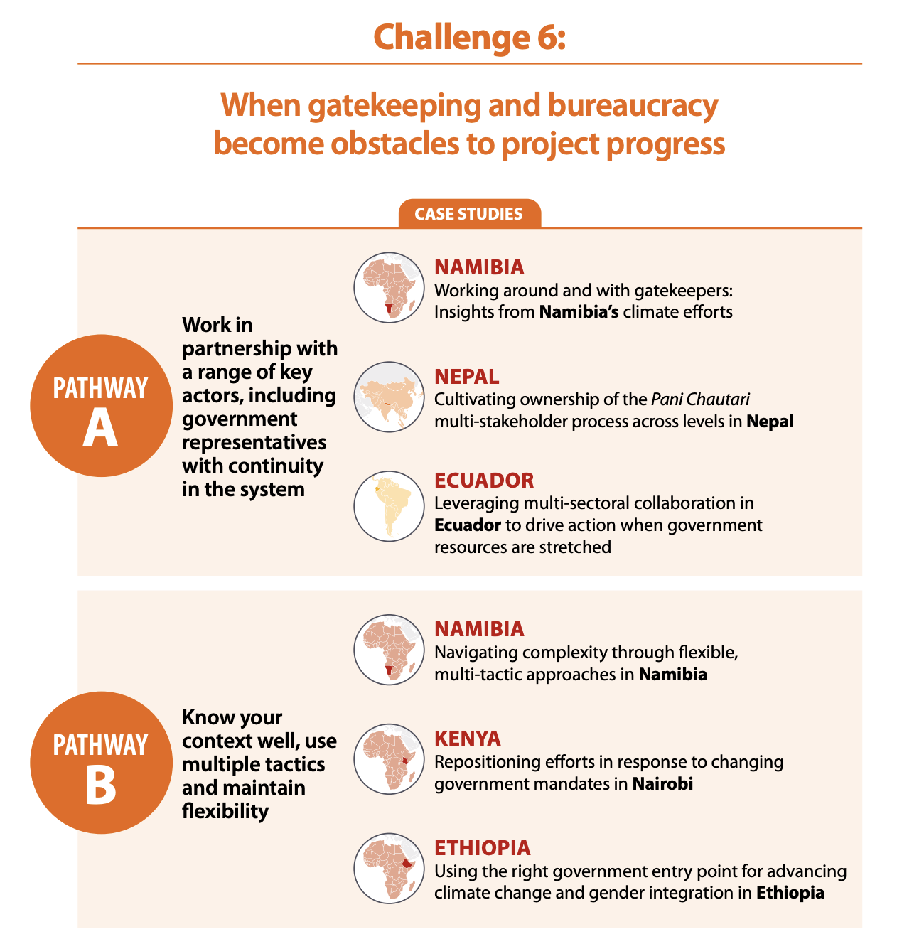 Challenge 6 map of case studies