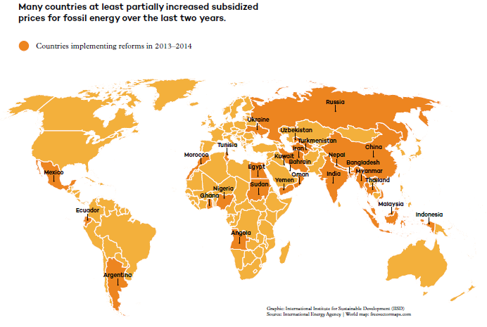 Subsidy Reform Map
