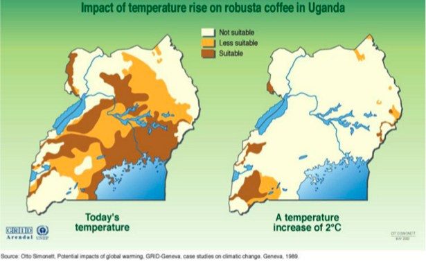UgandaNationClimateChangeActionPlan