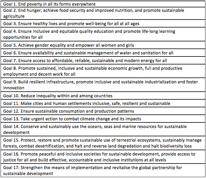 Sustainable Development Goals table CDKN