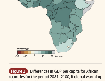 Differences in GDP capita for African countries for the period 2081-2100, if global warming is limited to 1.5C versus 2C above pre-industrial temperatures