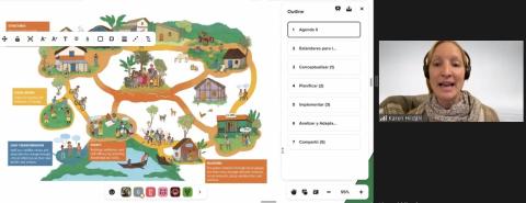 Karen Hildahl, Directora Estratégica de CDKN, exponiendo en el Taller de Fortalecimiento de Capacidades en GESI - Fotografía FFLA