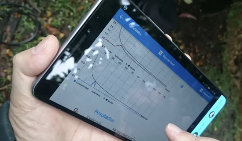 Fluvia software equipment used to monitor water quality in Colombia (Courtesy of Fluvia)